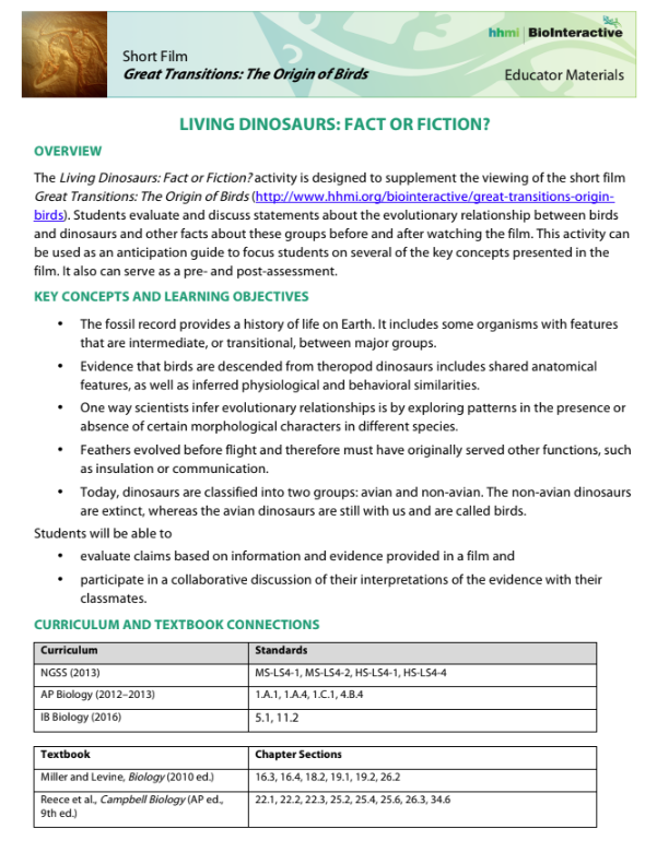 Living Dinosaurs: Fact or Fiction? Activity