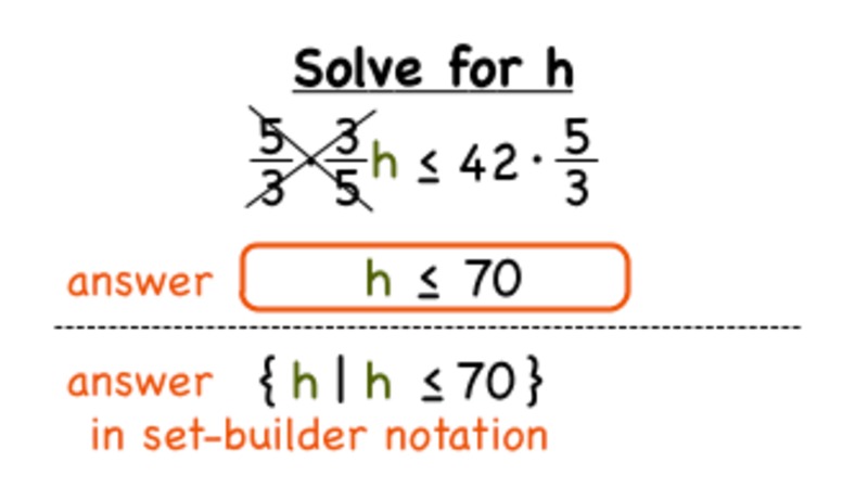 How Do You Solve an Inequality Where You're Multiplying Positive Fractions? Instructional Video