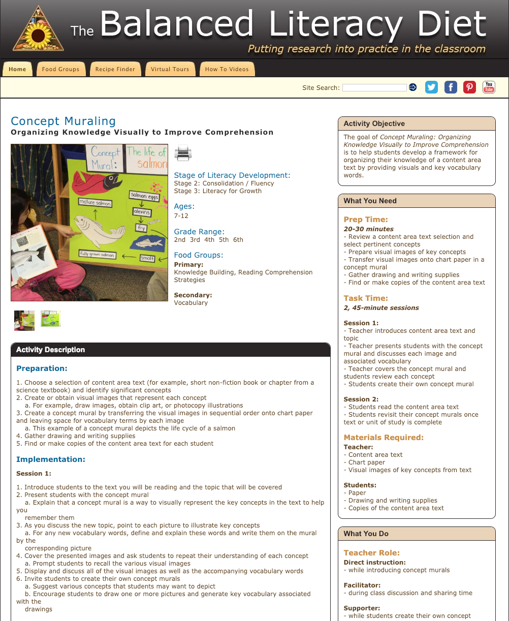 Concept Muraling Lesson Plan