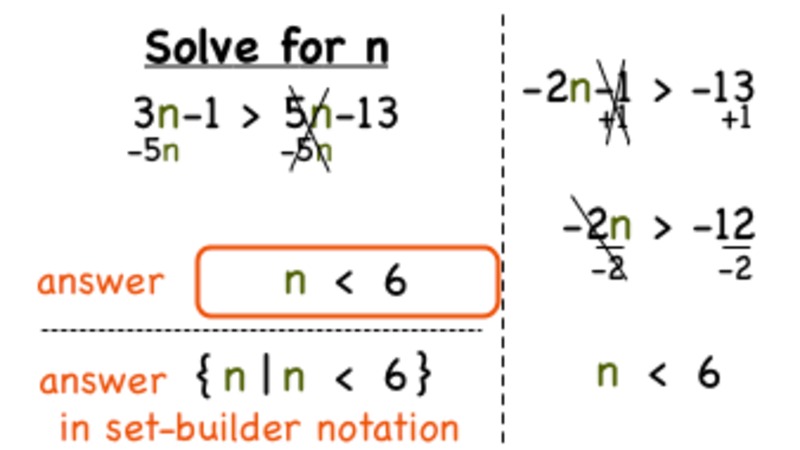 How Do You Solve an Inequality With Variables on Both Sides? Instructional Video