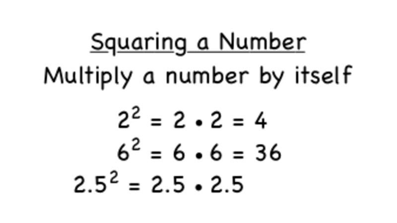 How Do You Square a Number? Instructional Video