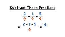How Do You Subtract Fractions with the Same Denominator? Instructional Video