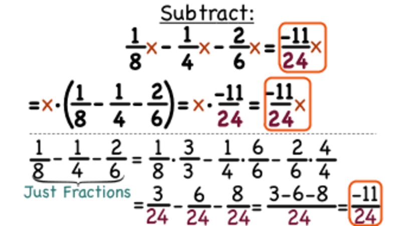How Do You Subtract Fractions with Variables? Instructional Video