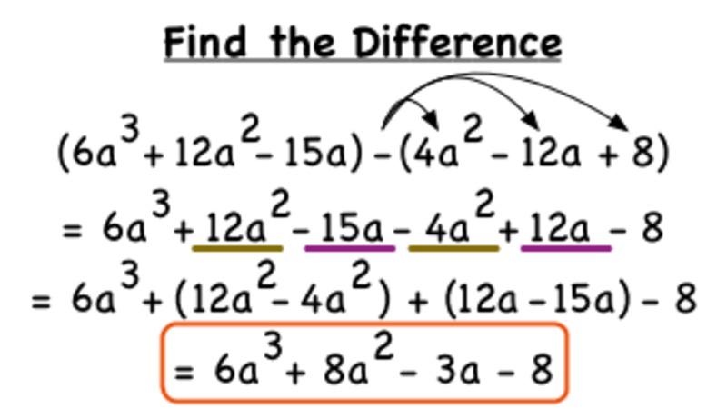 How Do You Subtract Polynomials? Instructional Video
