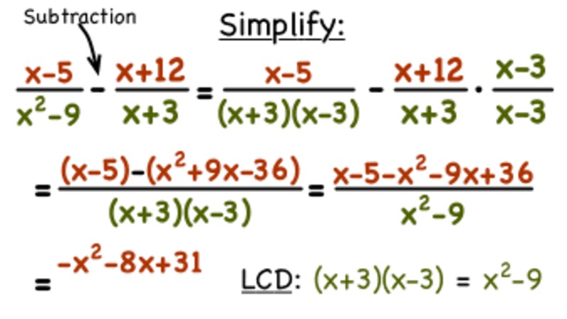 How Do You Subtract Two Rational Expressions with Different Denominators? Instructional Video