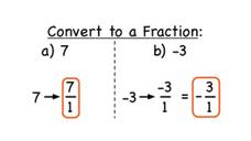 How Do You Turn an Integer Into a Fraction? Instructional Video