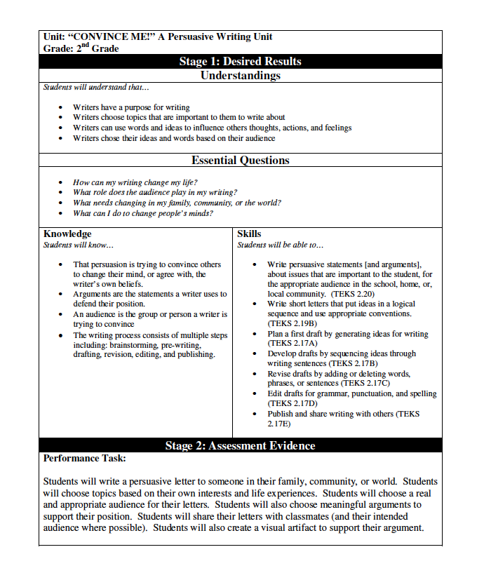 Convince Me! A Persuasive Writing Unit for 2nd Grade Unit Plan