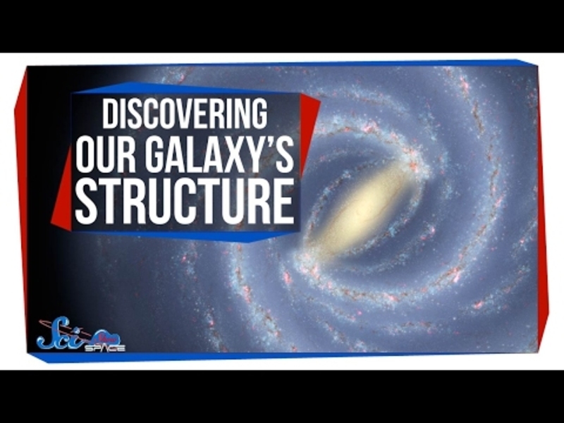 How Do We Know What the Milky Way Looks Like? Instructional Video