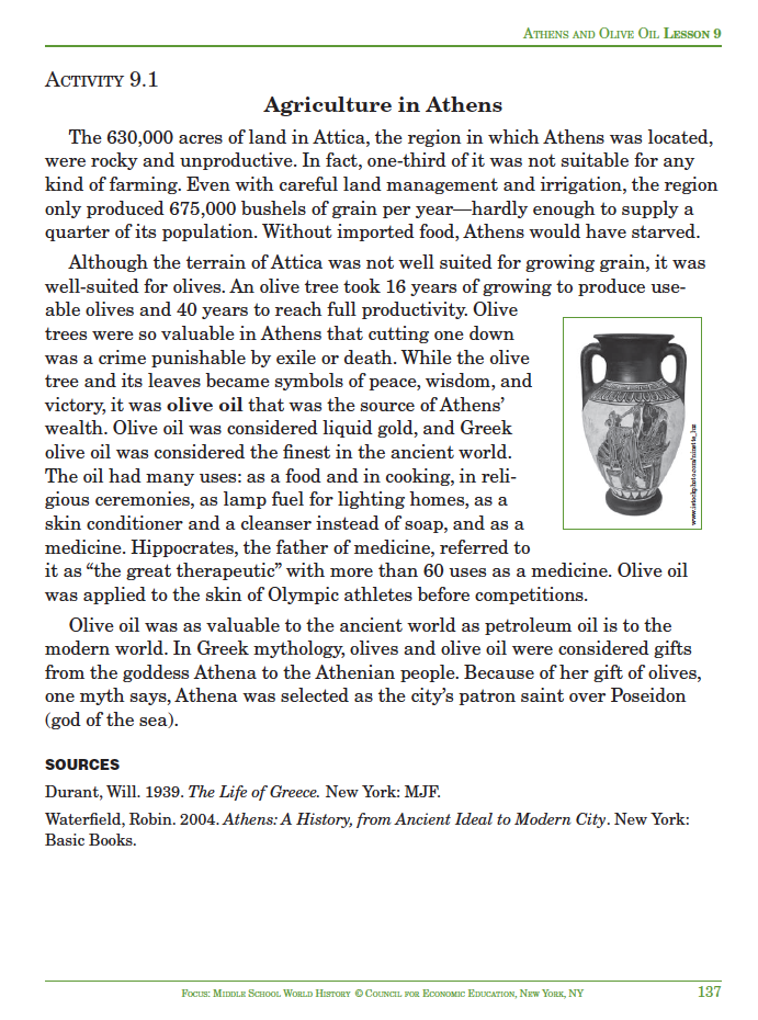 Athens and Olive Oil Activity