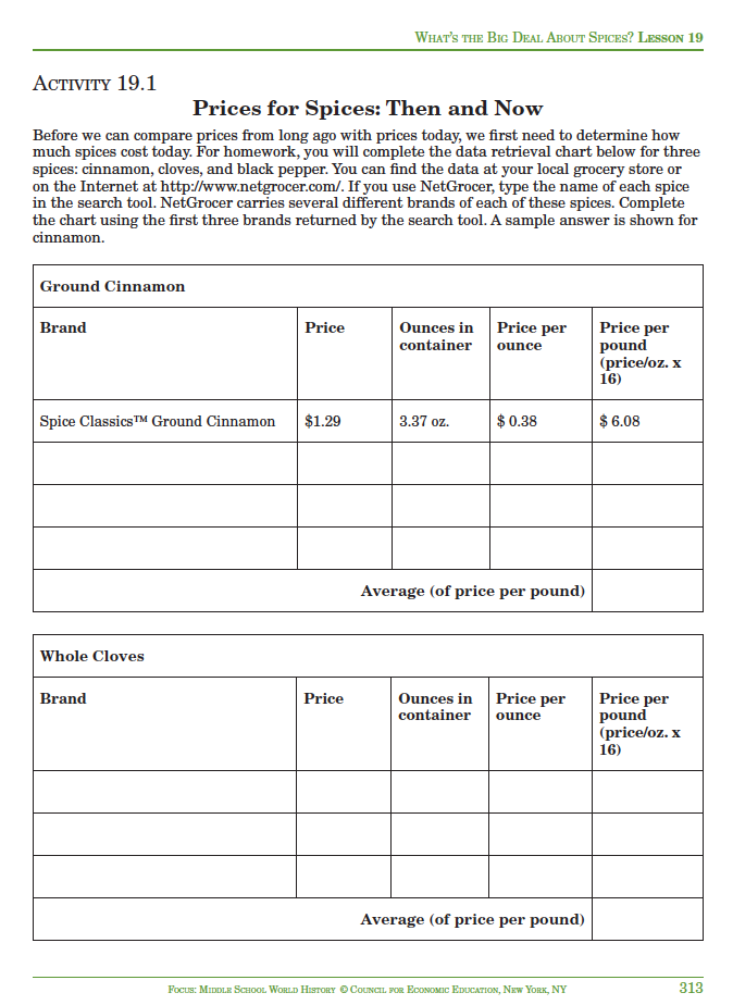 What's the Big Deal about Spices? Activity