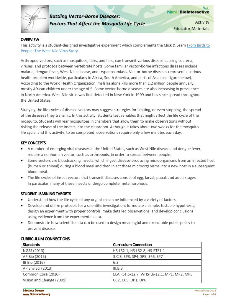 Battling Vector-Borne Diseases: Factors That Affect the Mosquito Life Cycle Activity