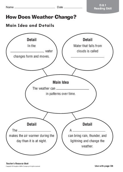 How Does Weather Change? Organizer