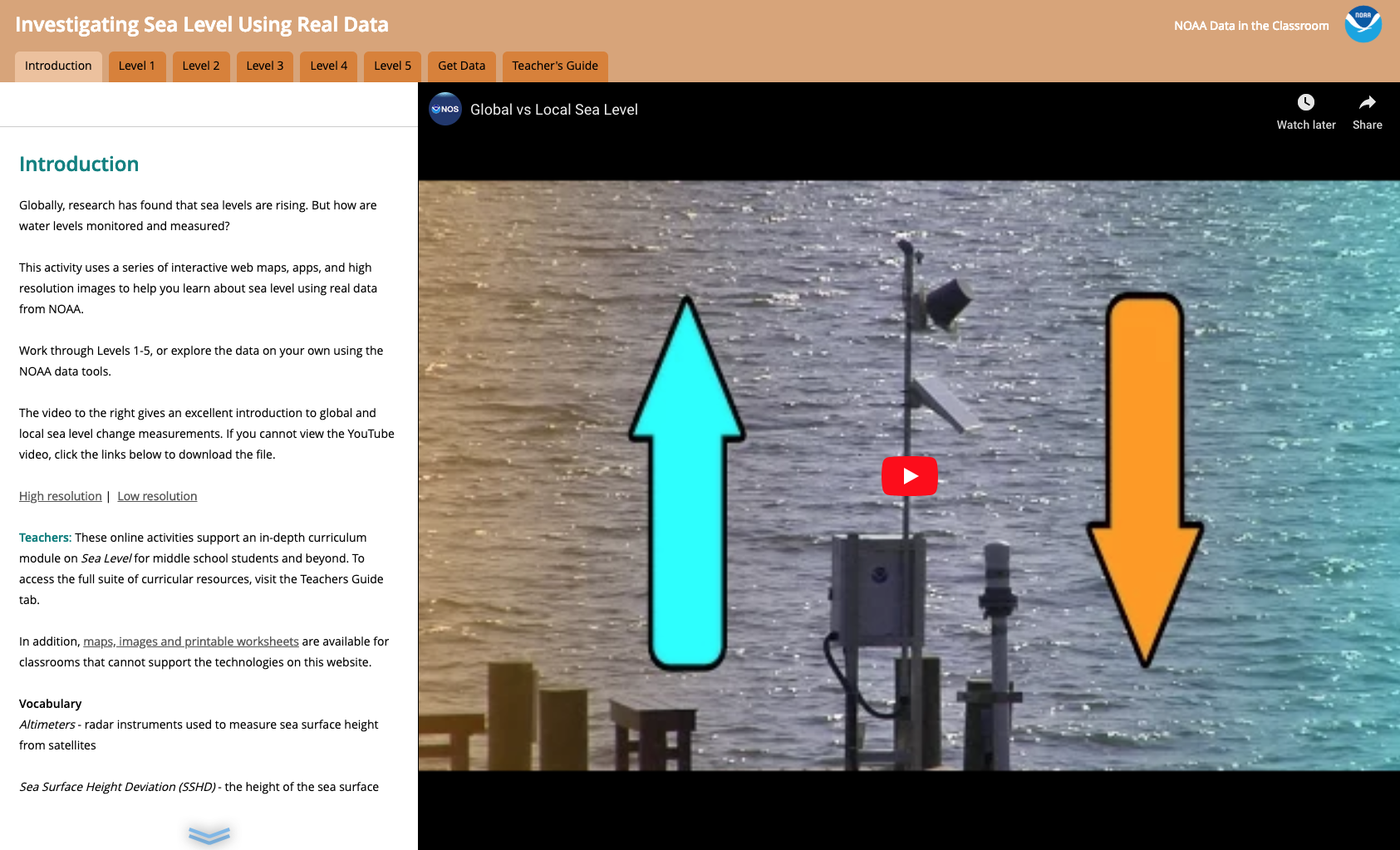 Investigating Sea Level Using Real Data Interactive