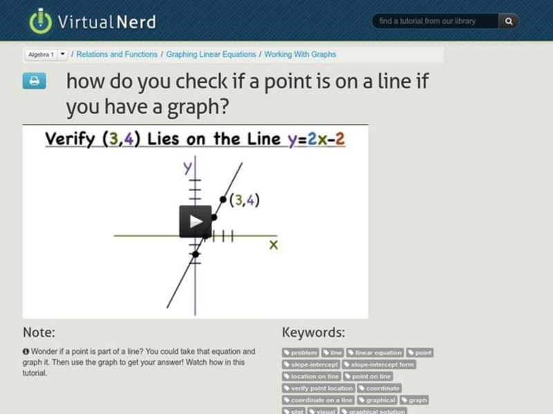 How Do You Check if a Point is on a Line If You Have a Graph? Instructional Video