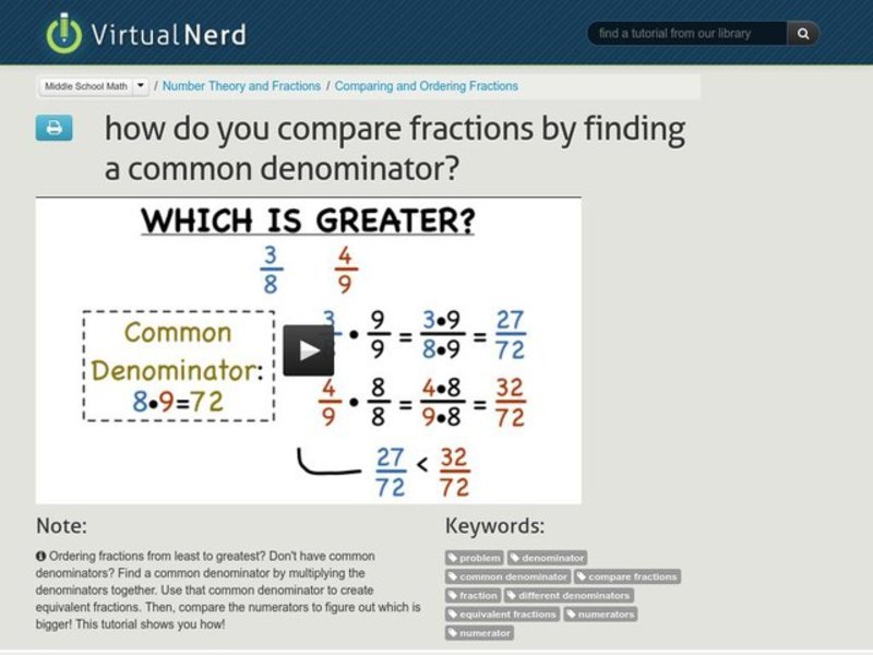 How Do You Compare Fractions by Finding a Common Denominator? Instructional Video