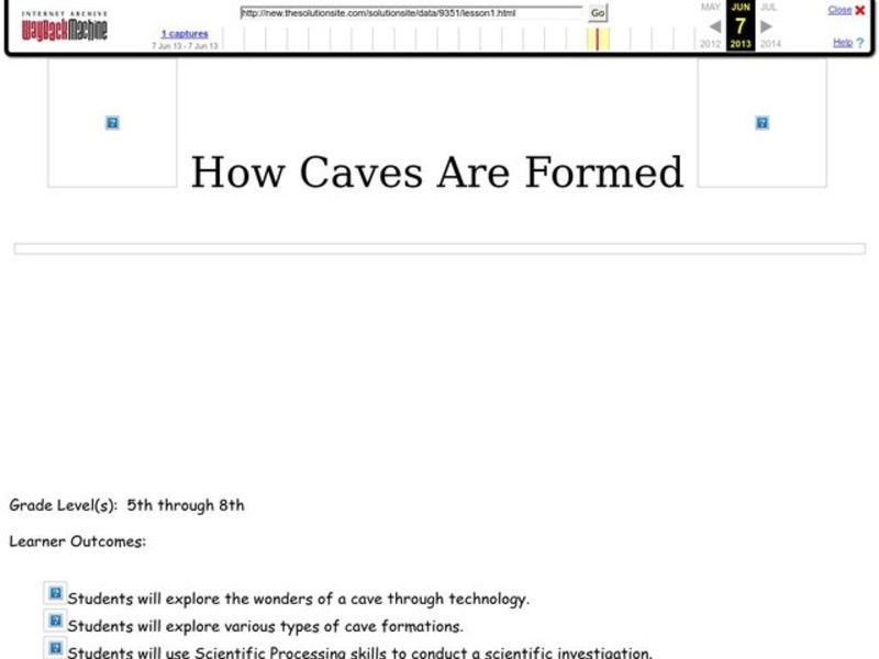 How Caves Are Formed Lesson Plan