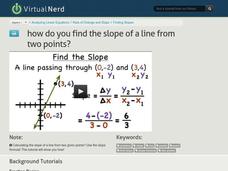 How Do You Find the Slope of a Line from Two Points? Instructional Video