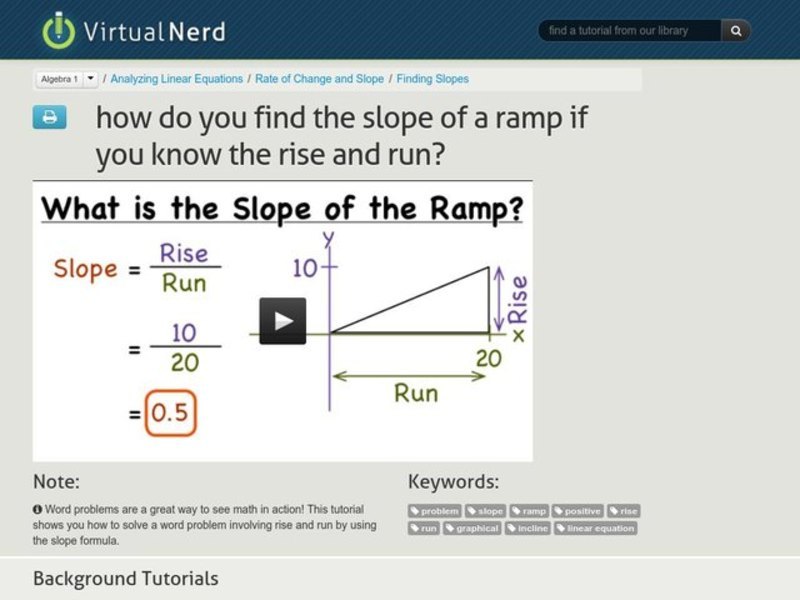 How Do You Find the Slope of a Ramp If You Know the Rise and Run? Instructional Video