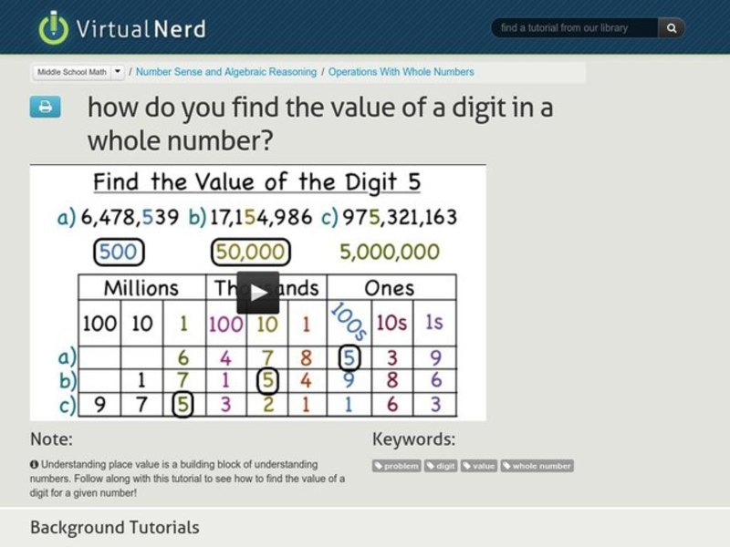 How Do You Find the Value of a Digit in a Whole Number? Instructional Video