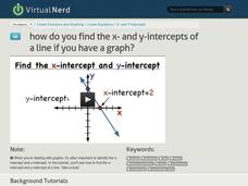 How Do You Find the X- and Y-Intercepts of a Line If You Have a Graph? Instructional Video