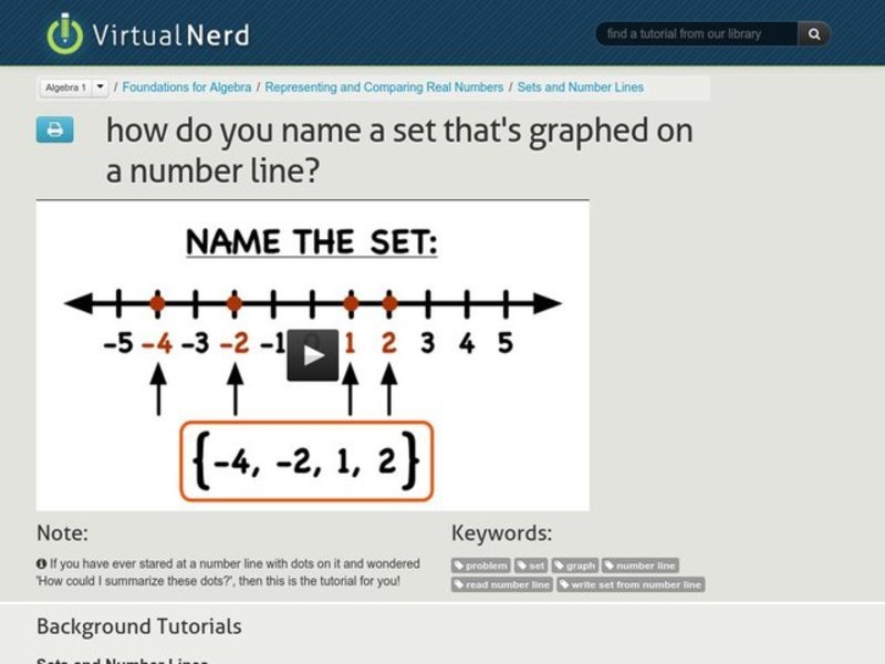 How Do You Name a Set That's Graphed on a Number Line? Instructional Video