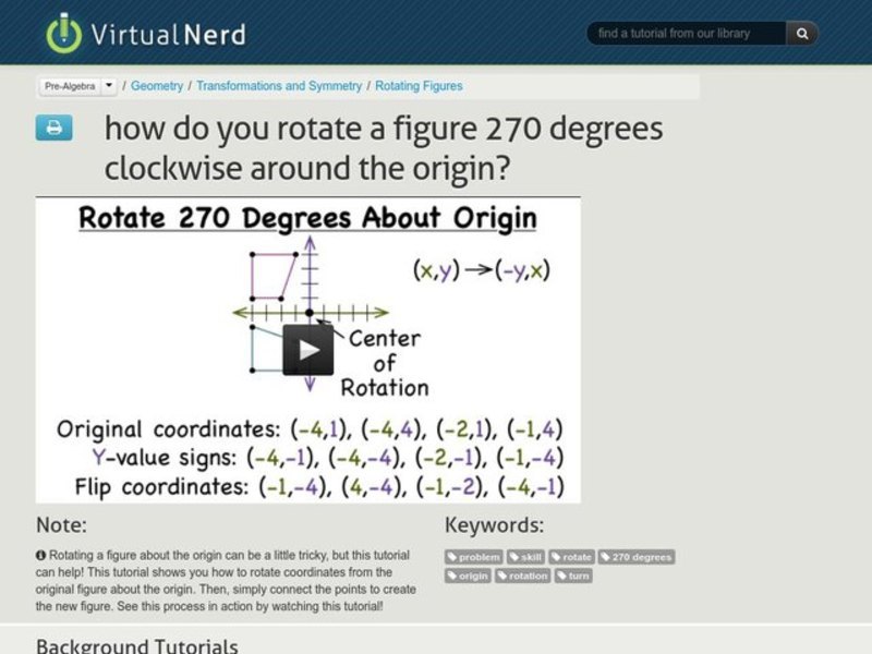 How Do You Rotate a Figure 270 Degrees Clockwise Around the Origin? Instructional Video