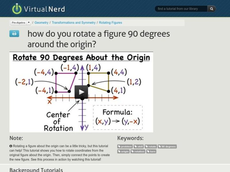 How Do You Rotate a Figure 90 Degrees Clockwise Around the Origin? Instructional Video
