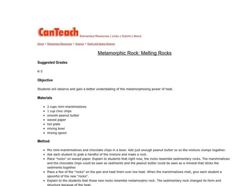 Metamorphic Rock: Melting Rocks Lesson Plan