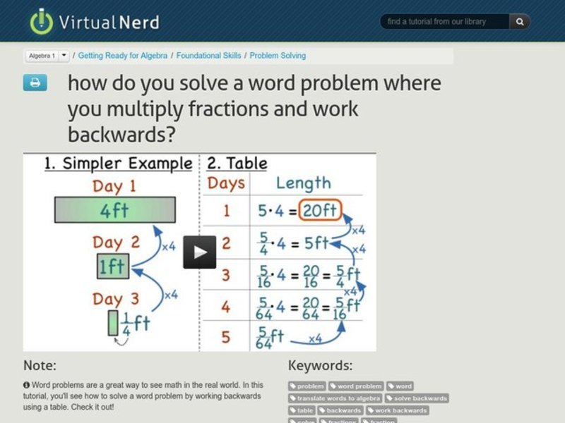 How Do You Solve a Word Problem Where You Multiply Fractions and Work Backwards? Instructional Video