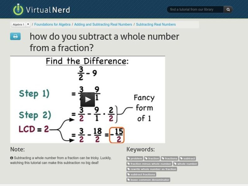 How Do You Subtract a Whole Number from a Fraction? Instructional Video