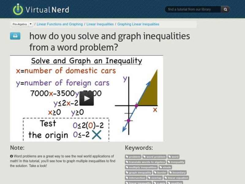 How Do You Solve and Graph Inequalities from a Word Problem? Instructional Video