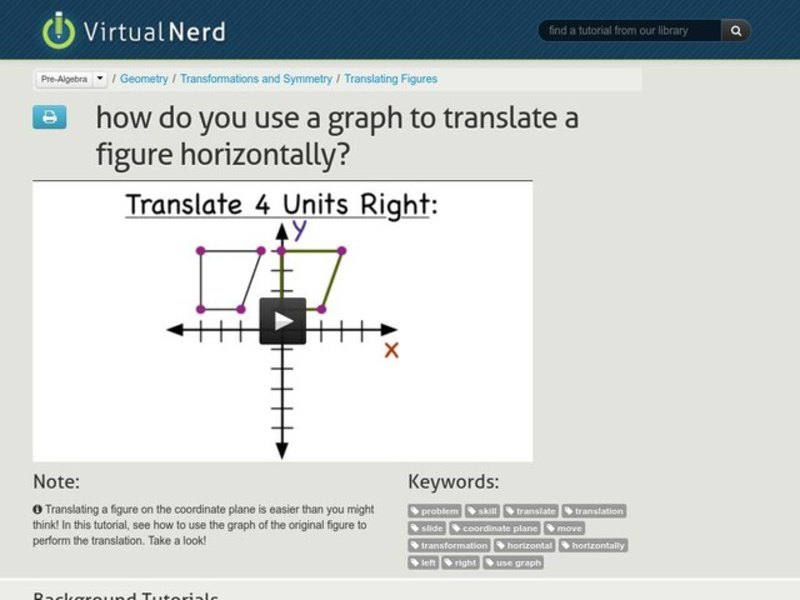 How Do You Use a Graph to Translate a Figure Horizontally? Instructional Video