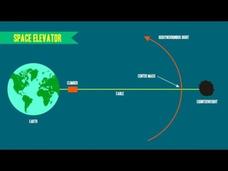 Space Elevators Instructional Video