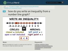 How Do You Write an Inequality from a Number Line Graph? Instructional Video