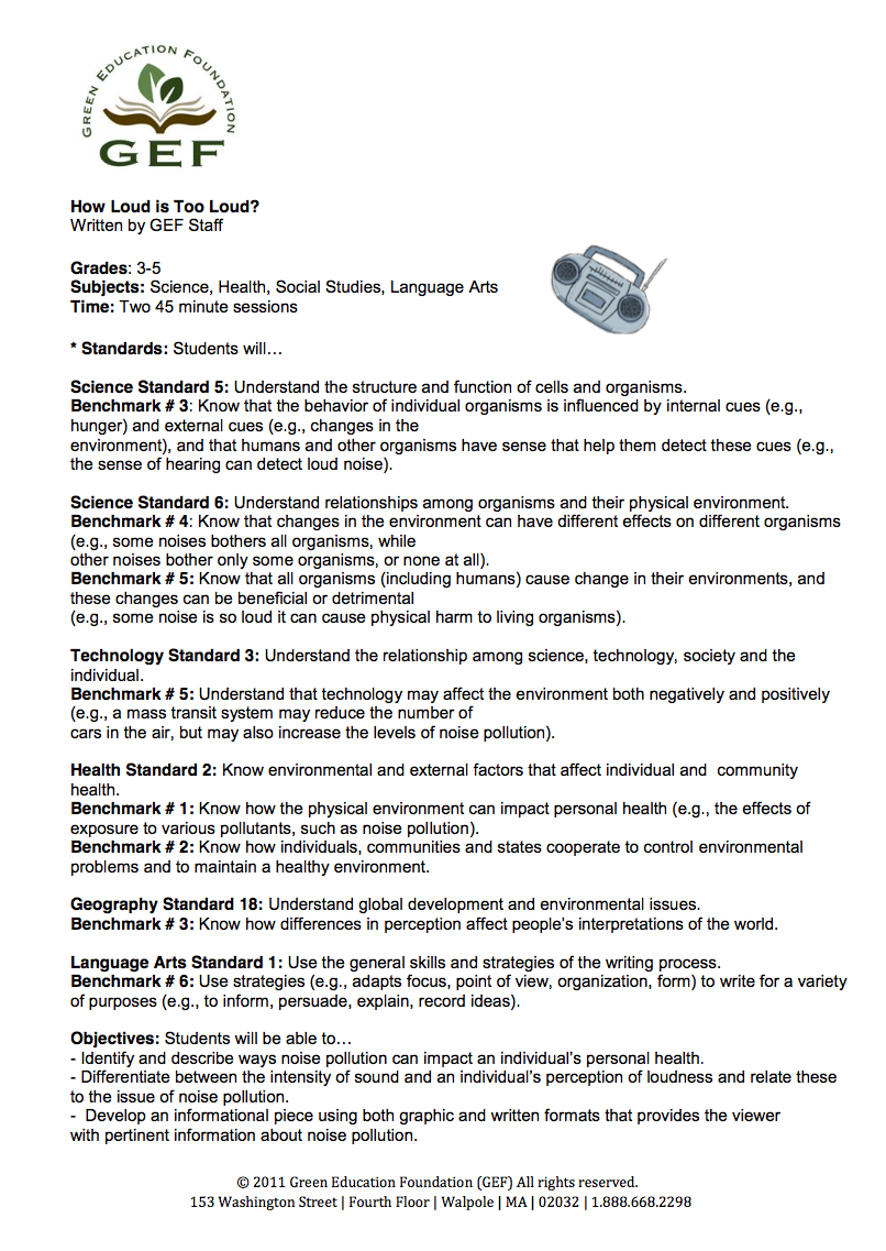 How Loud is Too Loud? Lesson Plan