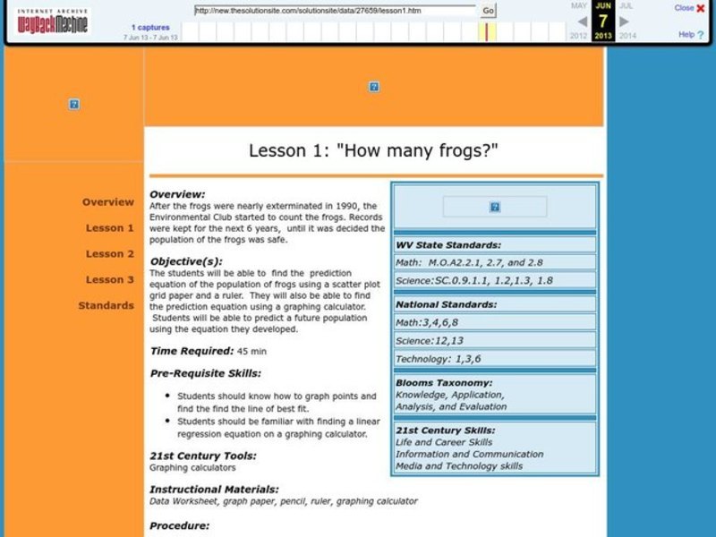 How Many Frogs? Lesson Plan