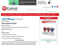 Body Systems Project Lesson Plan