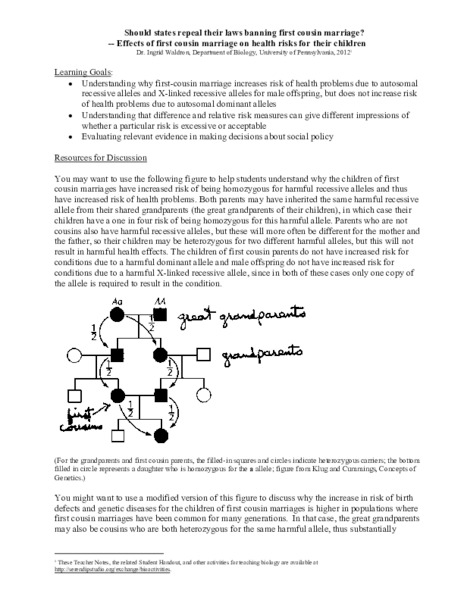 Should States Repeal Their Laws Banning First Cousin Marriage? Lesson Plan