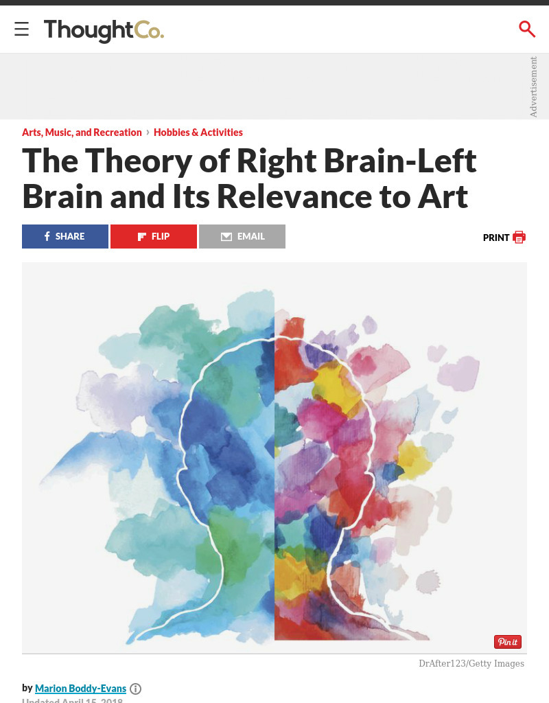 Reading Lesson: The Time Machine by H. G. Wells - Excerpt Lesson Plan