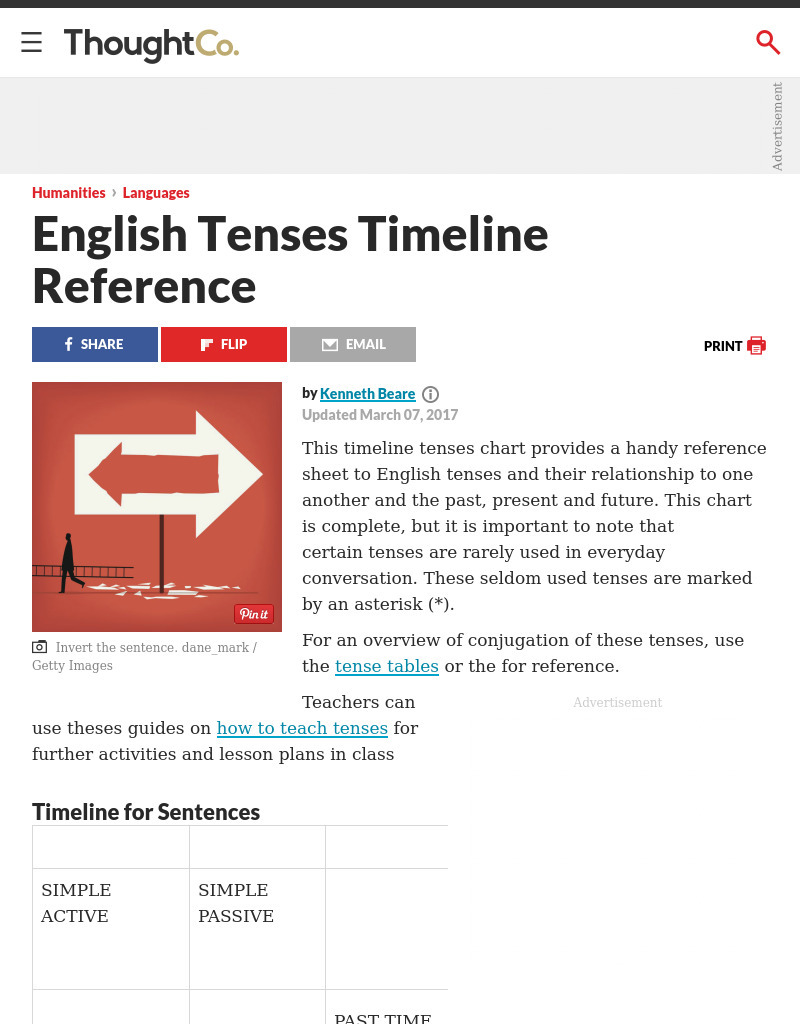 Advanced ESL Lesson Plan - Interpreting Statistics Lesson Plan