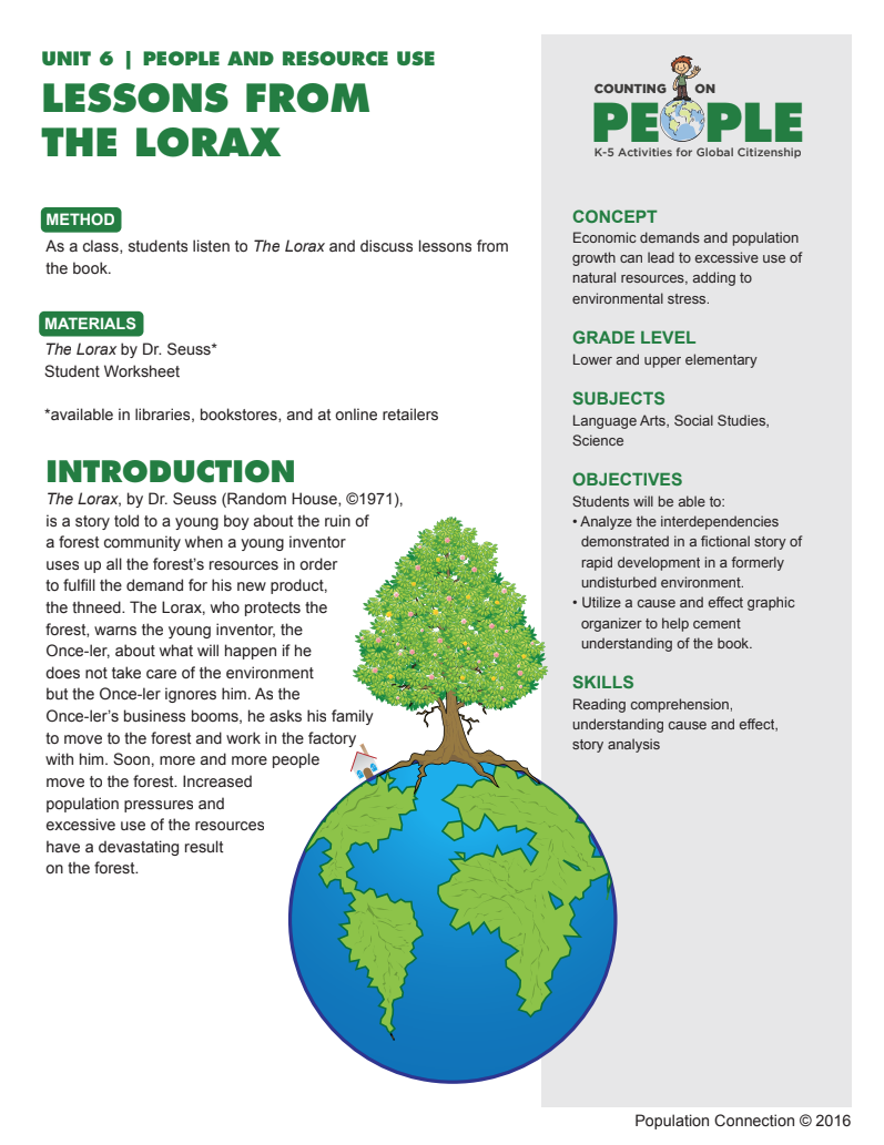 Lessons From the Lorax Lesson Plan