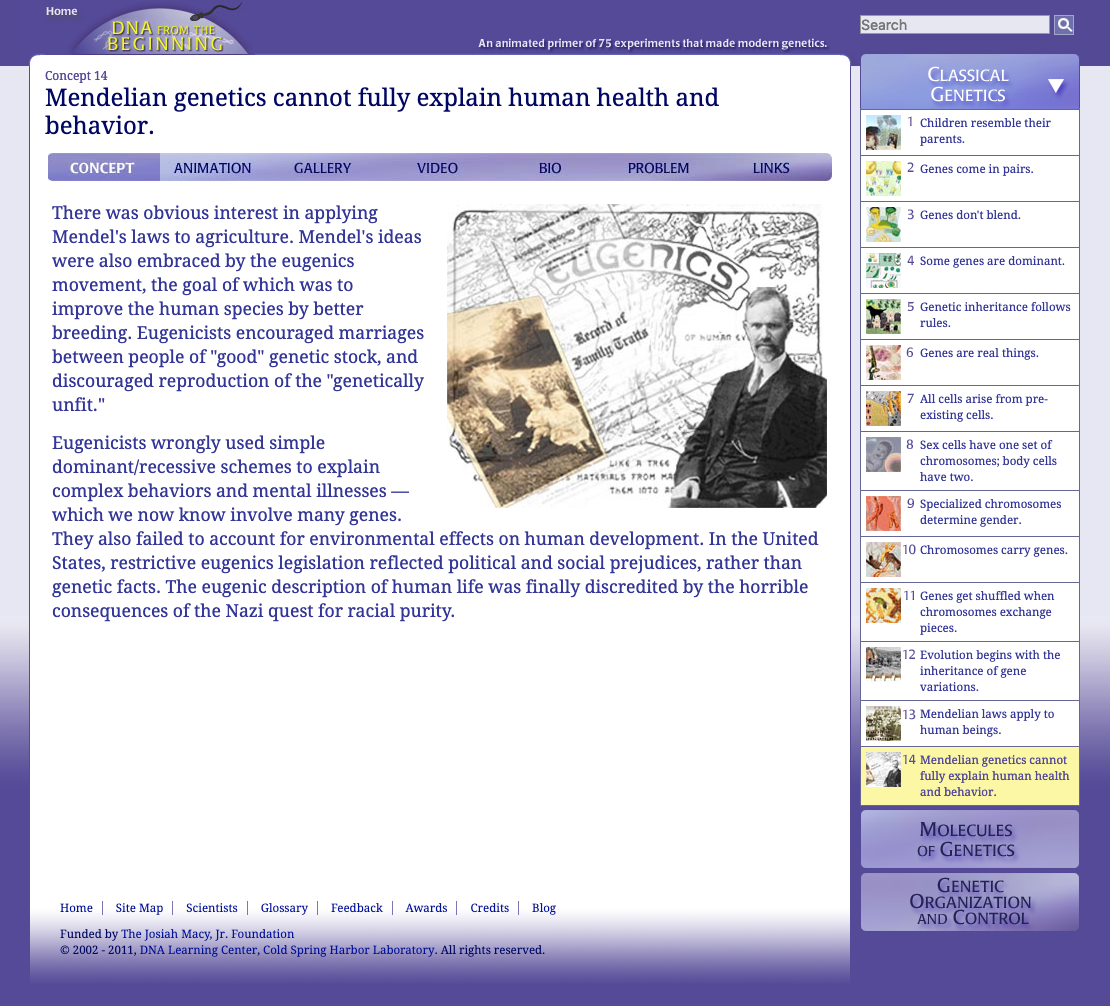 Mendelian Genetics Cannot Fully Explain Human Health and Behavior Interactive