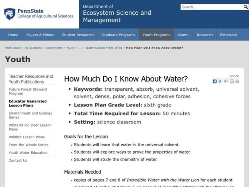 How Much Do I Know About Water? Lesson Plan