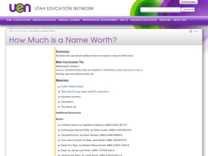 How Much is a Name Worth? Lesson Plan