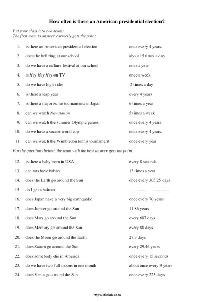 How Often? Worksheet