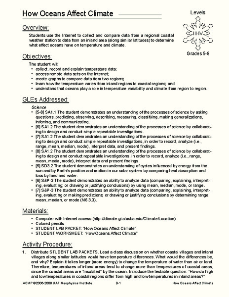 How Oceans Affect Climate Lesson Plan