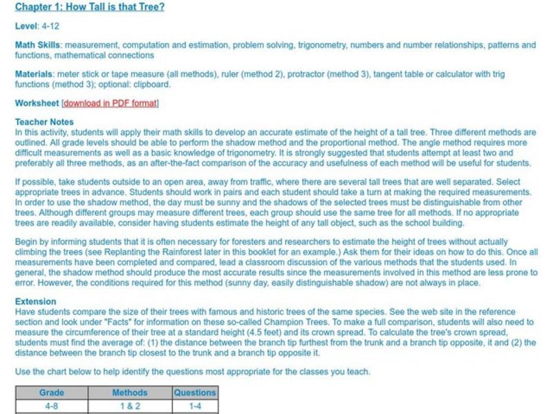 How Tall is that Tree? Lesson Plan