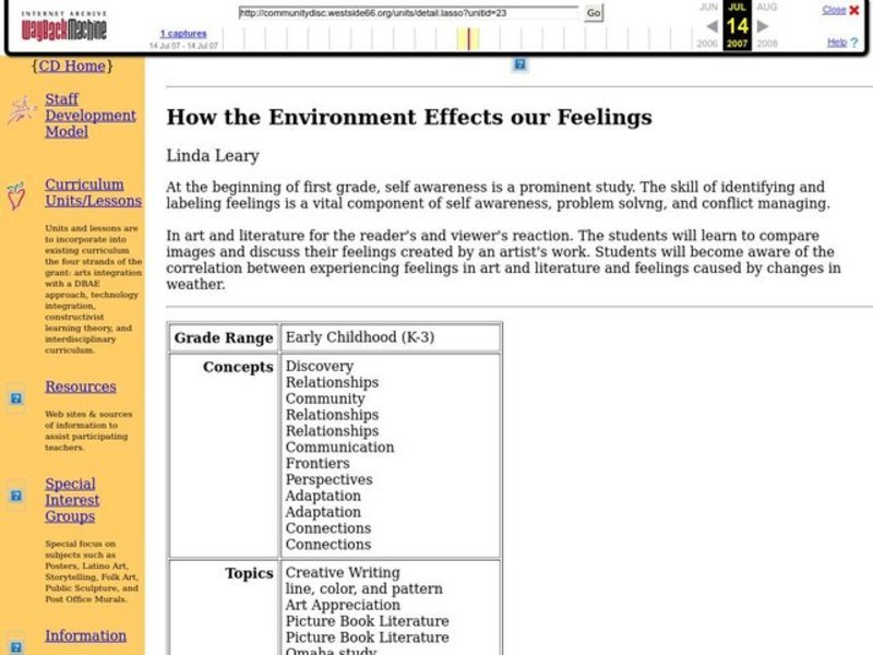 How the Environment Effects our Feelings Lesson Plan