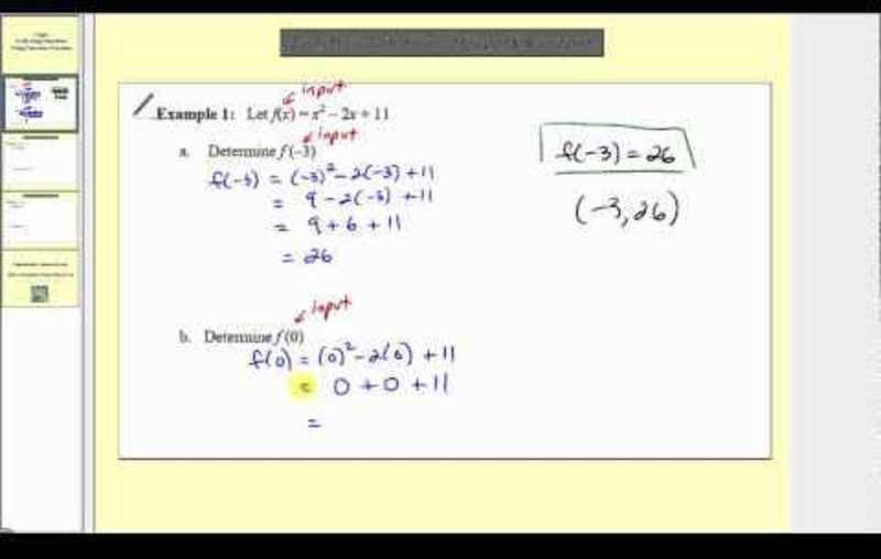 Evaluating Functions Using Function Notation Instructional Video