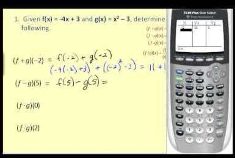 The Algebra of Functions Instructional Video